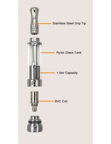 Clearomiseur Aspire K1 BVC